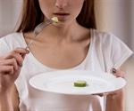 Diabetes drug may help recover from short periods of severe food insecurity or anorexia