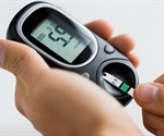 Physical activity in the afternoon provides greatest improvements in glucose control for patients with type 2 diabetes